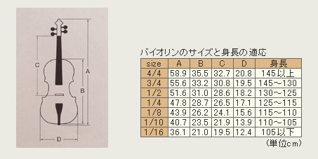 弦楽四重奏、第4話はビオラが主役。ドラマ「カルテット」｜藤枝店｜すみやグッディ藤枝店 ｜ ショップ情報 | すみやグッディ